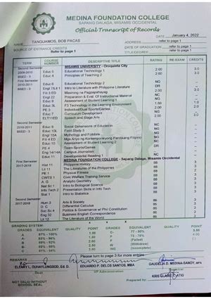 Image result for Simple Script Emcee for 50th Birthday