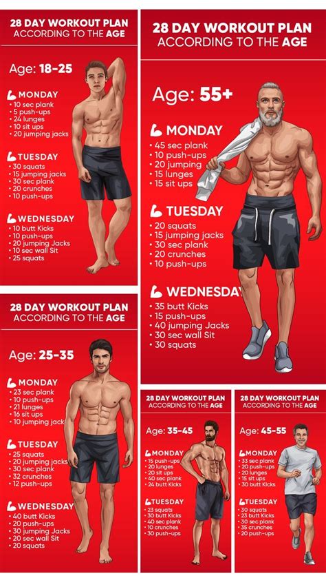 Image result for Muscle Building Workout Plan