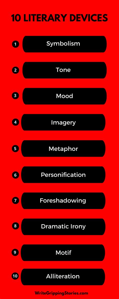 Literary Devices Example 的图像结果