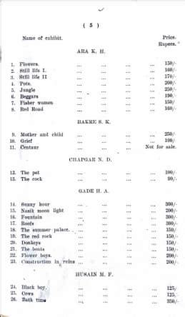 Rediscovering the 1950 Catalogue of the Progressive Artists' Group: A ...