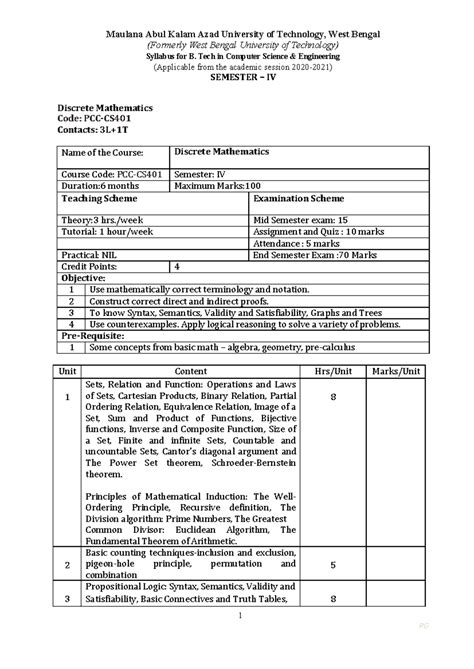 Sem420 - (Formerly West Bengal University of Technology) Syllabus for B ...