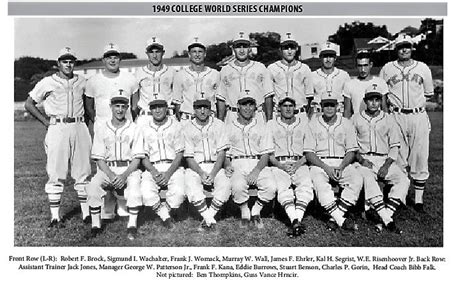 The History of Longhorn Sports