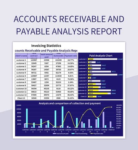 Image result for Account Receivable Excel Tutorial
