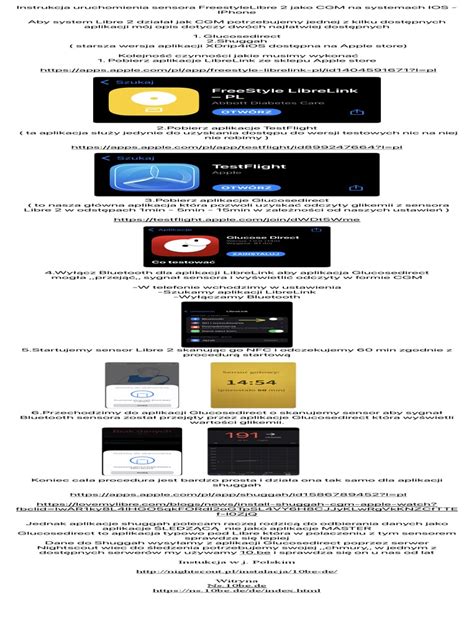 Libre 2 Application Tips 的图像结果