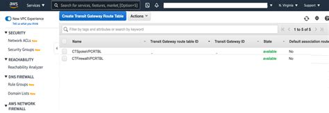 Kindle Friendly AWS Management Tools Blogs
