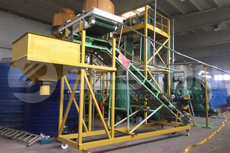 Image result for Small Pyrolysis