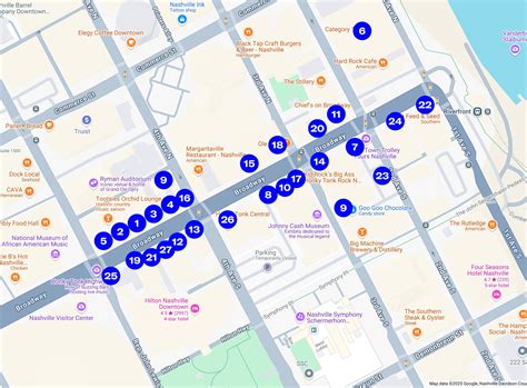 All The Bar's on Broadway in Nashville - The Complete Guide