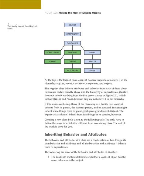 Image result for Java Tutorial En 5 Hours