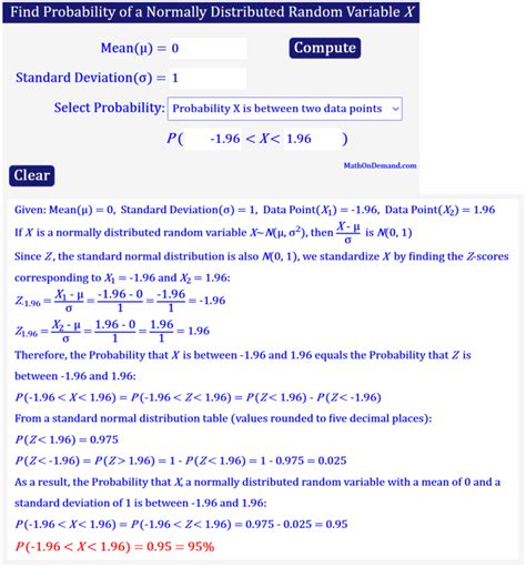 Image result for Normal Probability Between Two Values