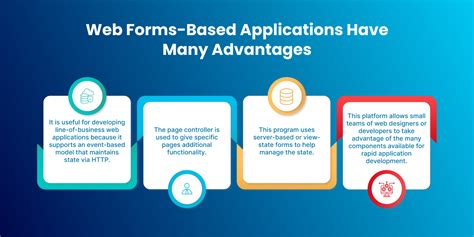 ASP.NET Web Forms Tutorial 的图像结果