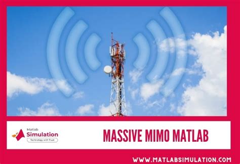 Mimo Antenna MATLAB 的图像结果