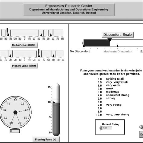 Image result for LabVIEW Screen