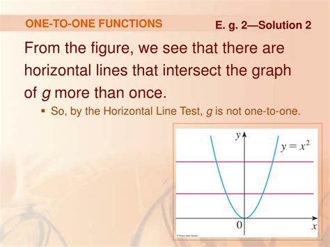 Image result for Functions Inverse Example of Input and Output