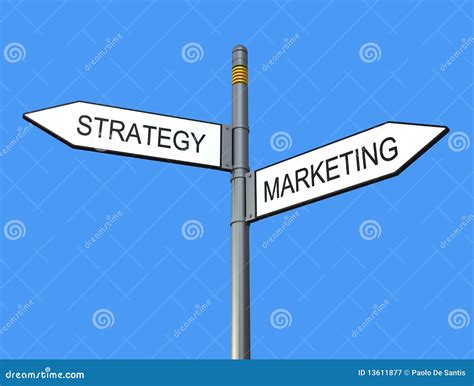 Marketing Strategy Sign Post 的图像结果
