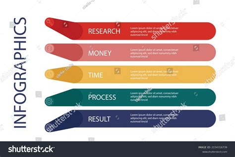 Process Vector 的图像结果