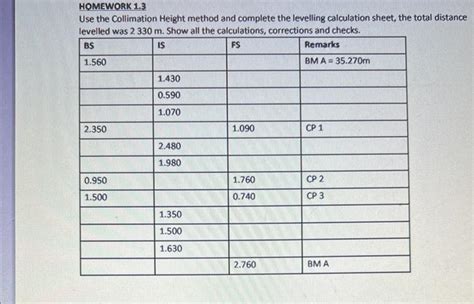 Image result for Height of Collimation Method From Two Known Reduce Level