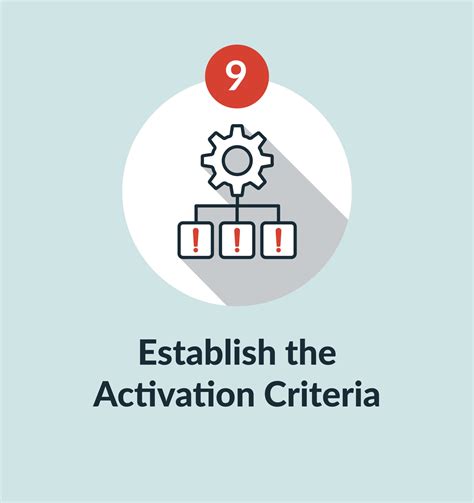 Image result for Disaster Recovery Plan Checklist Template