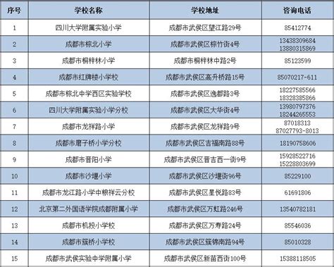 后勤处2020年3月23-29日值班安排-河南财经政法大学后勤处后勤处