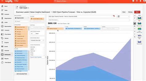 Image result for Insightly Features