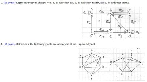 Image result for Complex Digraph and Adjacency Matrix Example