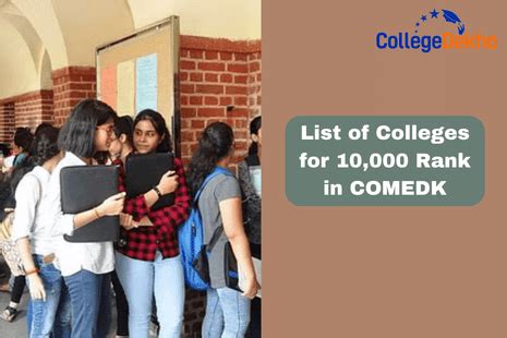 List of Colleges for 10,000 Rank in COMEDK 2025 | CollegeDekho