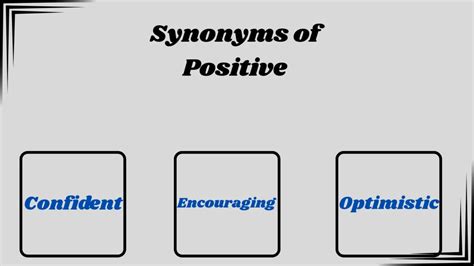 Synonyms of Positive That Will Brighten Your Vocabulary