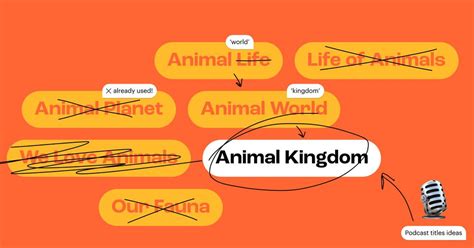 Podcast Topics 的图像结果