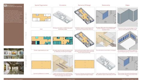 Print Sprint | CEPT - Portfolio