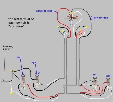 Image result for Ceiling Fan Wiring Tips