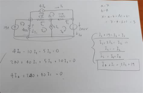 Mesh Method Circuits 的图像结果