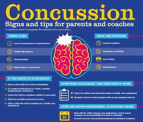 Dr Ezriel Kornel | Spine Surgeon NYC | Brain Surgeon | Minimally Invasive Spine Surgery NYC ...