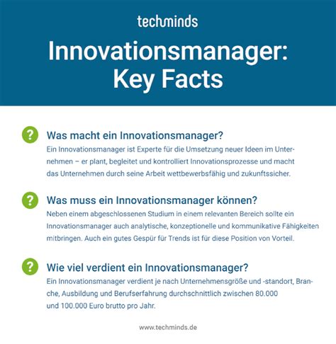 Innovation Manager 的图像结果