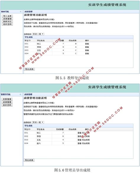 中国传媒大学百分制分数转换绩点(GPA)算法对应说明_文档之家