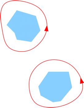 Image result for Functional Analysis Calculus