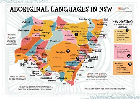 Unveiling the Tapestry of Culture: Explore the Vibrant Aboriginal Groups of Western Australia