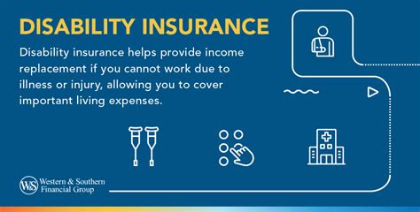 Image result for Disability Insurance Definition