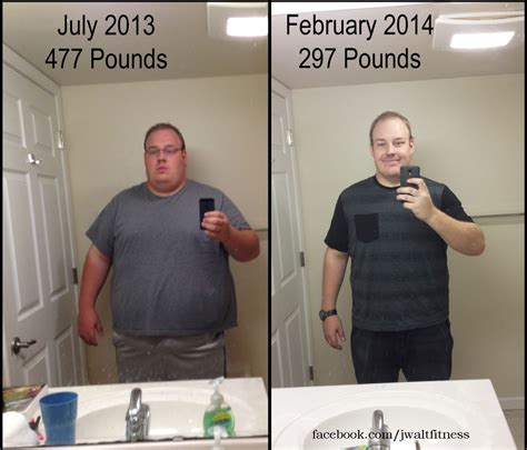 Weight loss success: 200 pounds down in 9 months | CNN