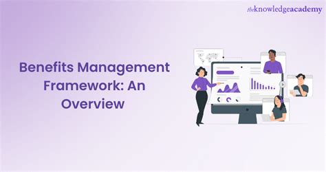 Image result for Programs Benefits Management