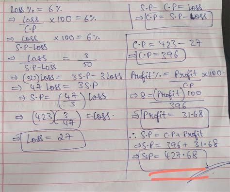 a person sold a stove at rs 423 and incurred a loss of 6%. at what ...