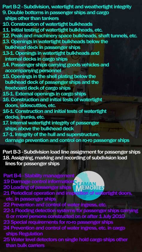 Image result for Solas Explained