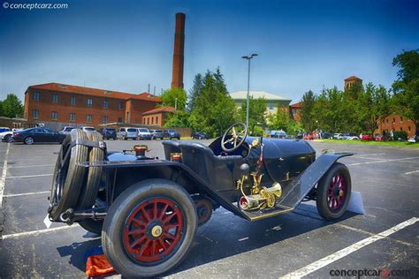 Image result for Simplex Model 58