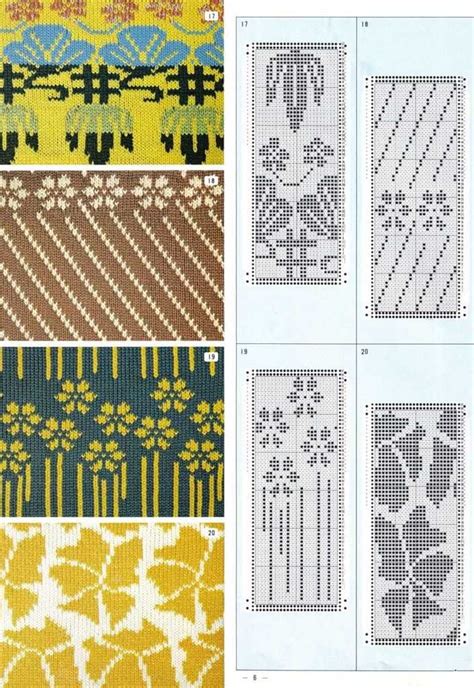 Knitting Pattern Library 的图像结果