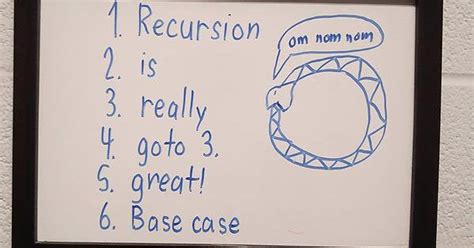 Recursion Explained 的图像结果