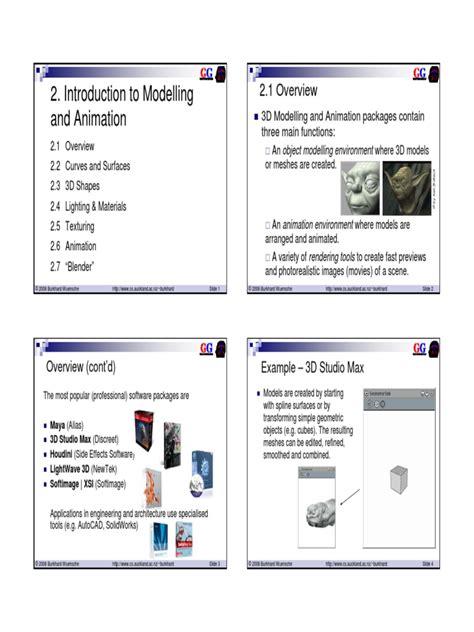 Introduction to Modelling 的图像结果