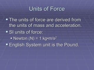 Force Unit 的图像结果
