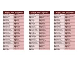 Prefix Anti Word Mat - Year 3 and 4 Spelling | Teaching Resources