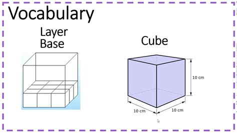 Rectangular Prism Volume Formula 的图像结果