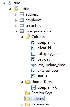 Image result for Java Eclipse Table Example