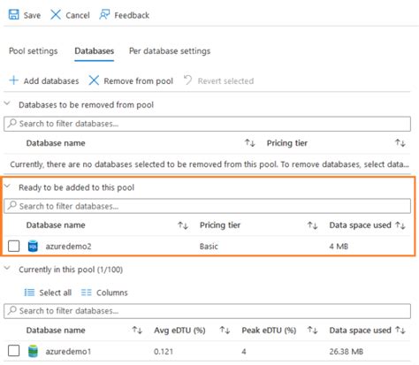 Image result for Azure SQL Elastic Pool