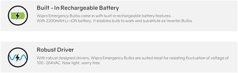 Buy wipro Garnet 9w LED Emergency Bulb | Cool Day White (6500K) | B22 ...